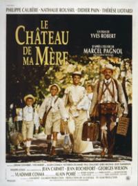 Jaquette du film Le Château de ma mère