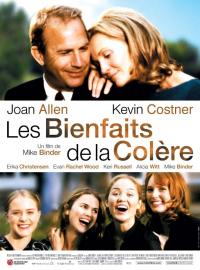 Jaquette du film Les Bienfaits de la colère