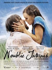 Jaquette du film N'oublie jamais