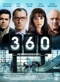 Jaquette du film 360