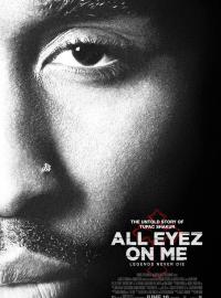 All Eyez On Me