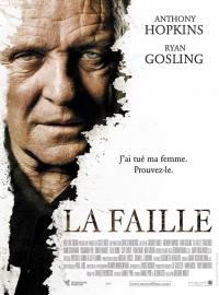 Jaquette du film La Faille