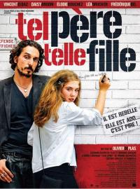 Jaquette du film Tel père, telle fille